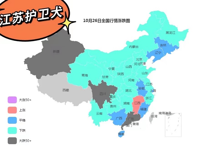 2021年10月26日全國（guó）鋼（gāng）材行情走勢