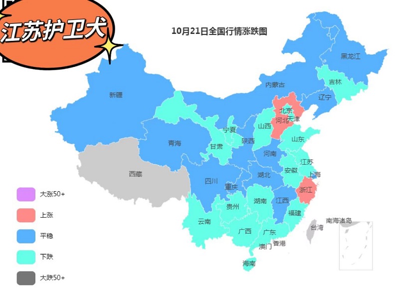 2022年10月11日（rì）全國鋼材行情走勢 