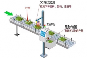 視覺檢測係統（tǒng）(條碼二維碼)